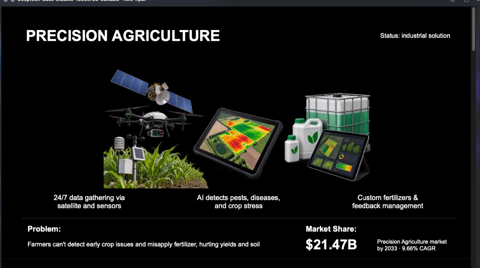 Agriculture technology product visual