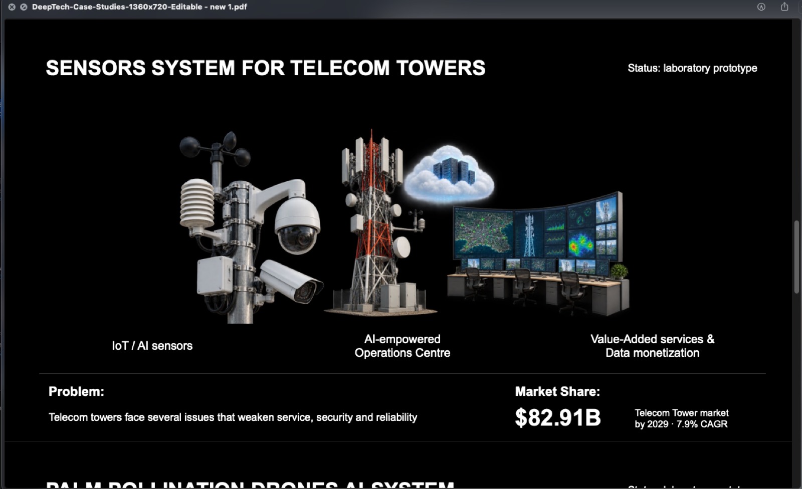 Sensor system for telecom towers